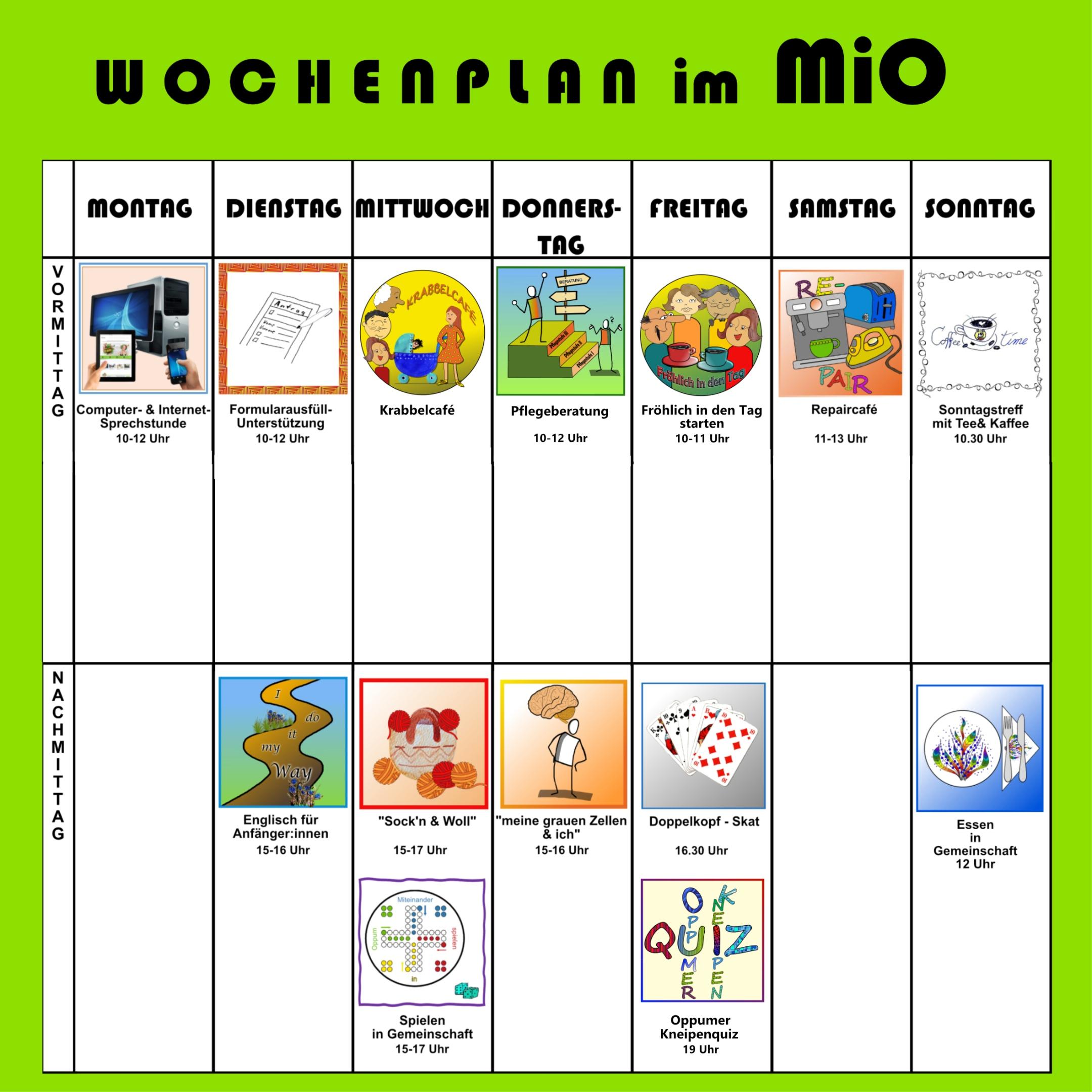 Wochenplan-Übersicht mit den Symbolen zu den Bereichen