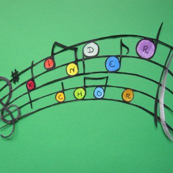 Notenband mit farbigen Noten. In den Noten stehen die Buchstaben 'Kinderchor'